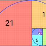 Fibonacci Spiral