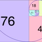 Lucas Number Spiral